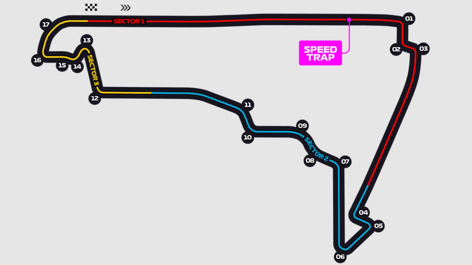 Gran Premio de la Ciudad de México - 1 de noviembre