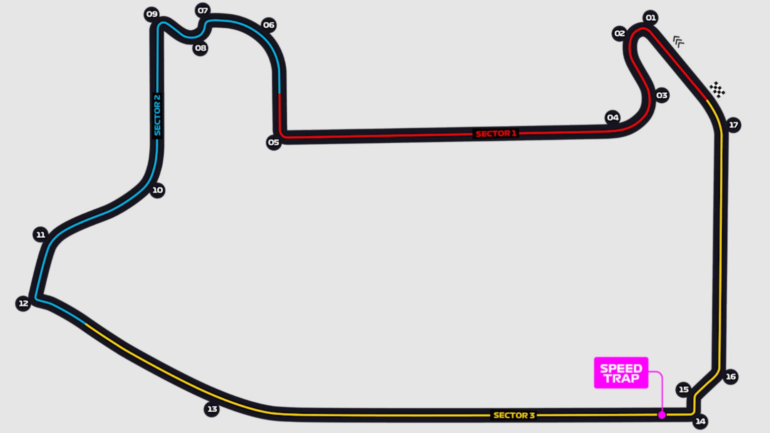 Gran Premio de Las Vegas - 21 de noviembre