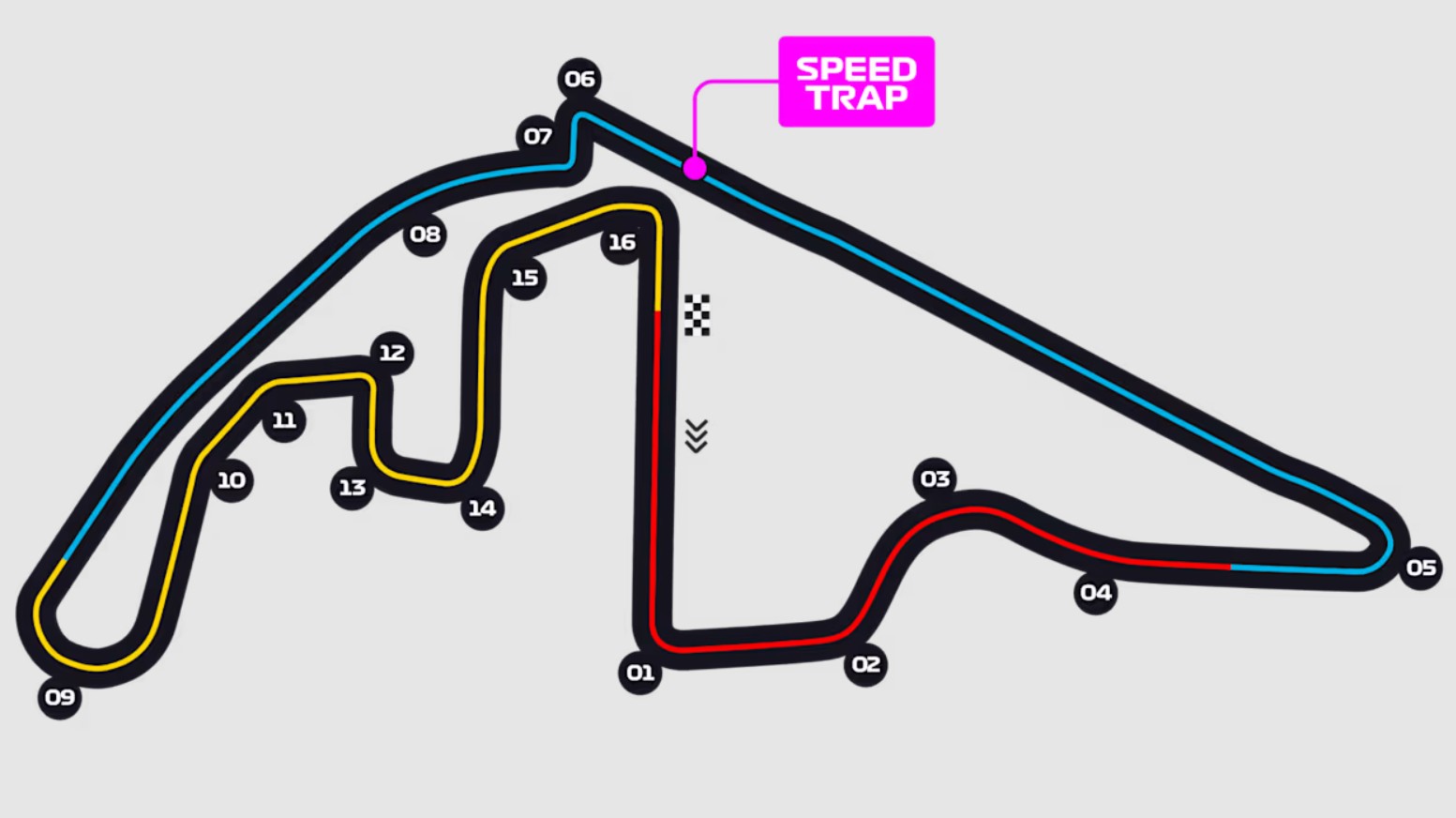  Gran Premio de Abu Dabi - 6 de diciembre