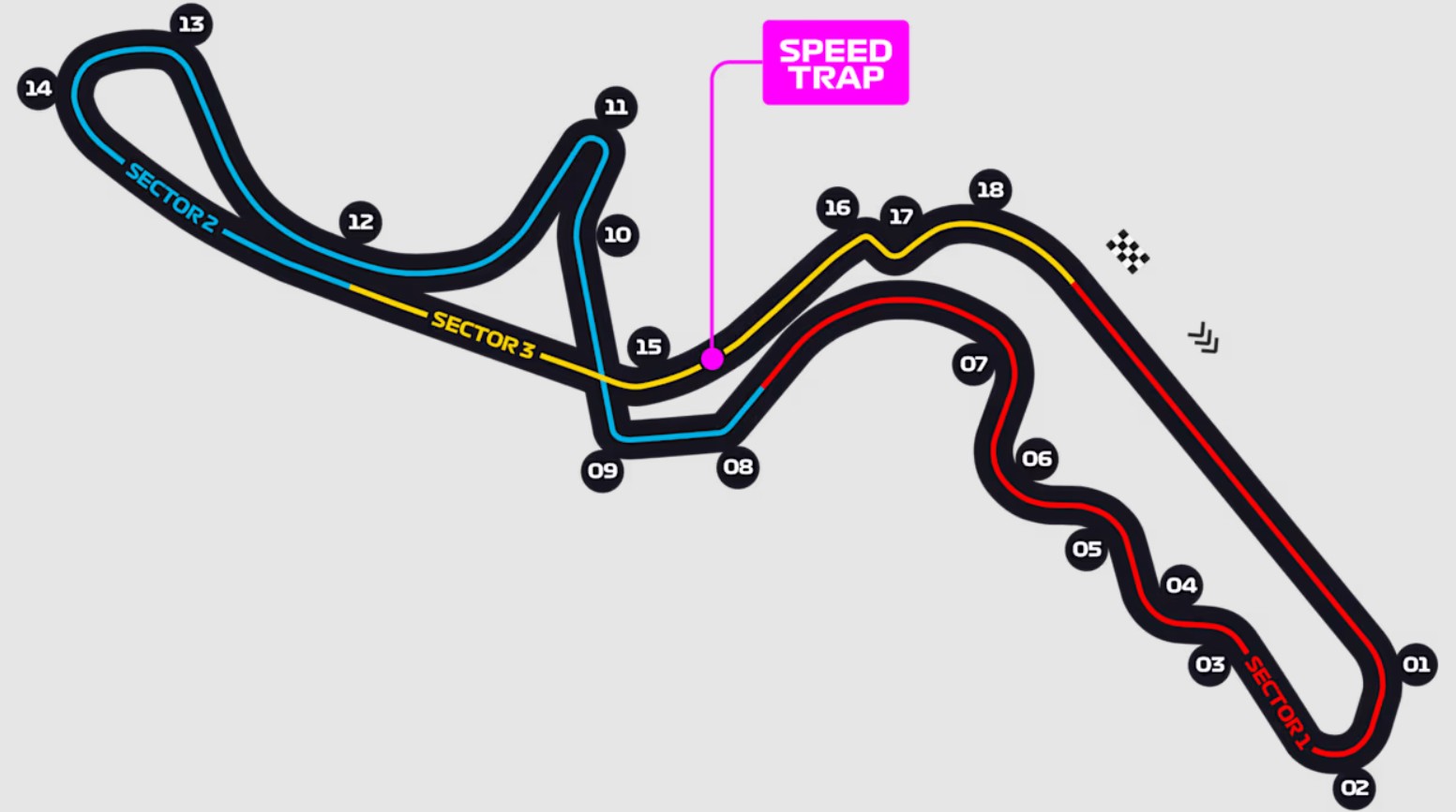 Gran Premio de Japón - 29 de marzo