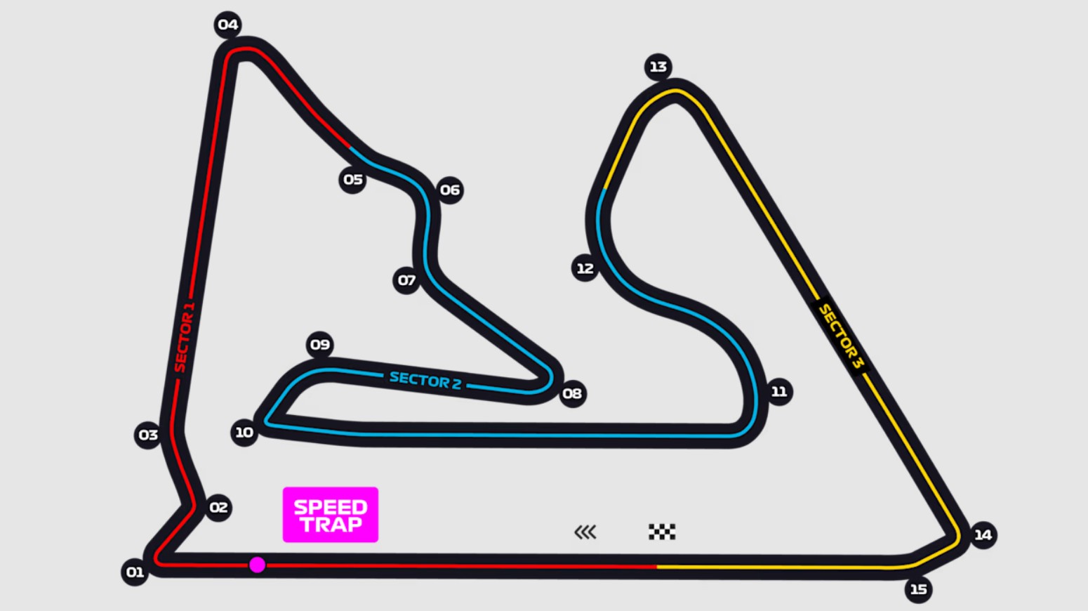 Gran Premio de Baréin - 12 de abril