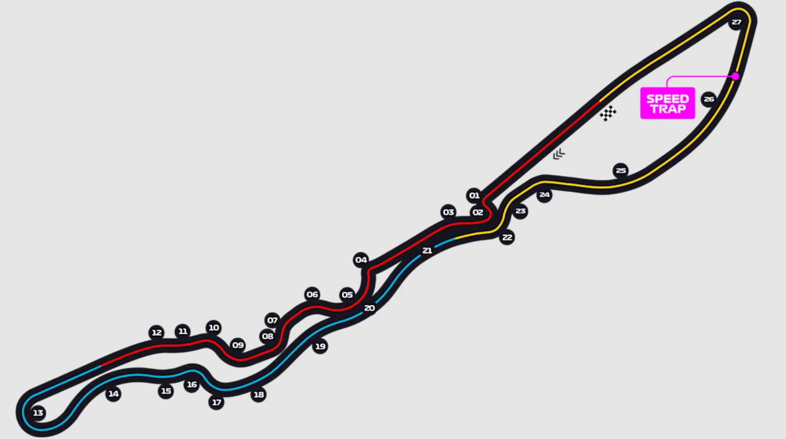 Gran Premio de Arabia Saudita - 19 de abril