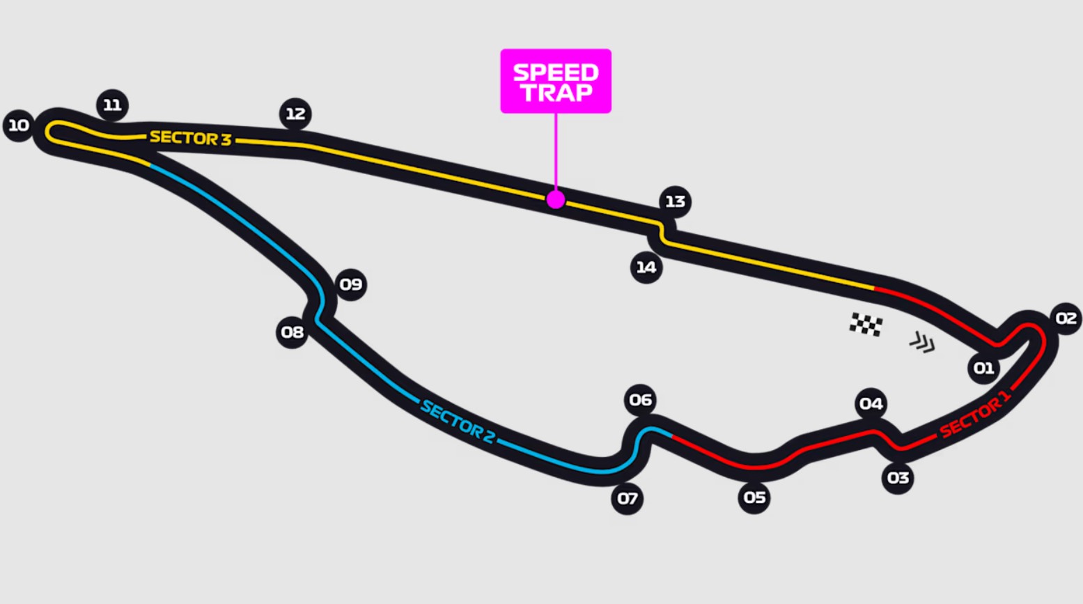 Gran Premio de Canadá - 24 de mayo