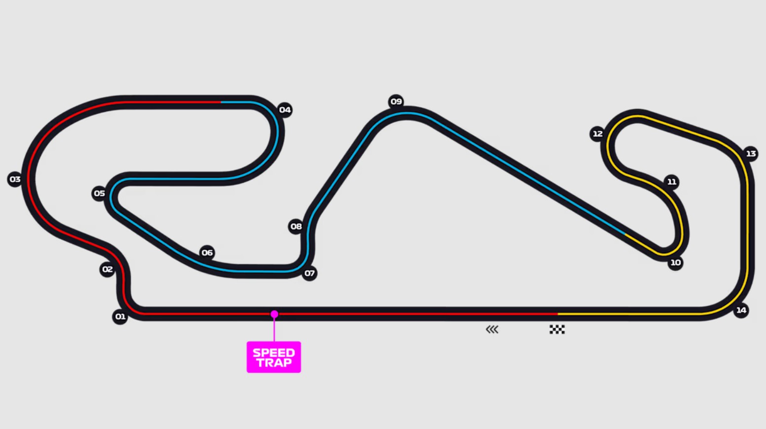 Gran Premio de Barcelona-Cataluña - 14 de junio