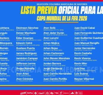 Los preseleccionados de la Selección Colombia para la Copa Mundial de la FIFA 2026