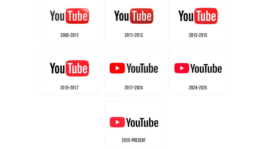 Un zoológico en San Diego, el escenario del primer video en YouTube. Te contamos detalles de este hecho histórico