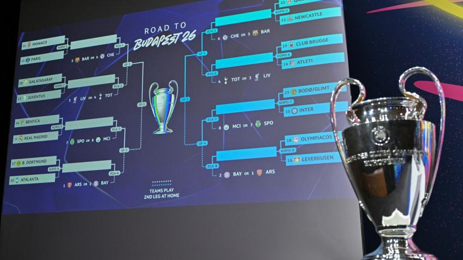 UEFA Champions League 2026: Así se jugarán las fases finales