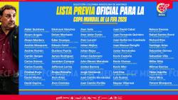 Los preseleccionados de Colombia para la Copa Mundial de la FIFA 2026