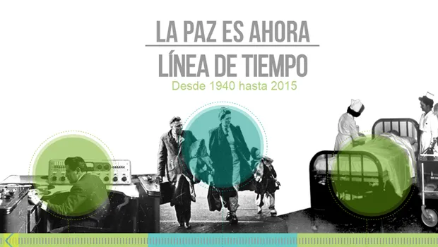 Línea de tiempo
