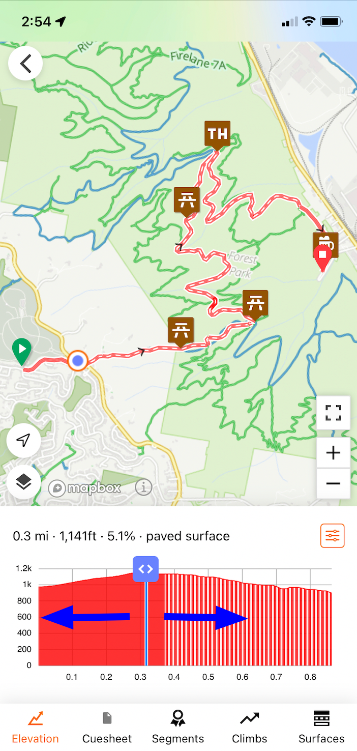 Mobile Elevation Profile Ride with GPS Help Center