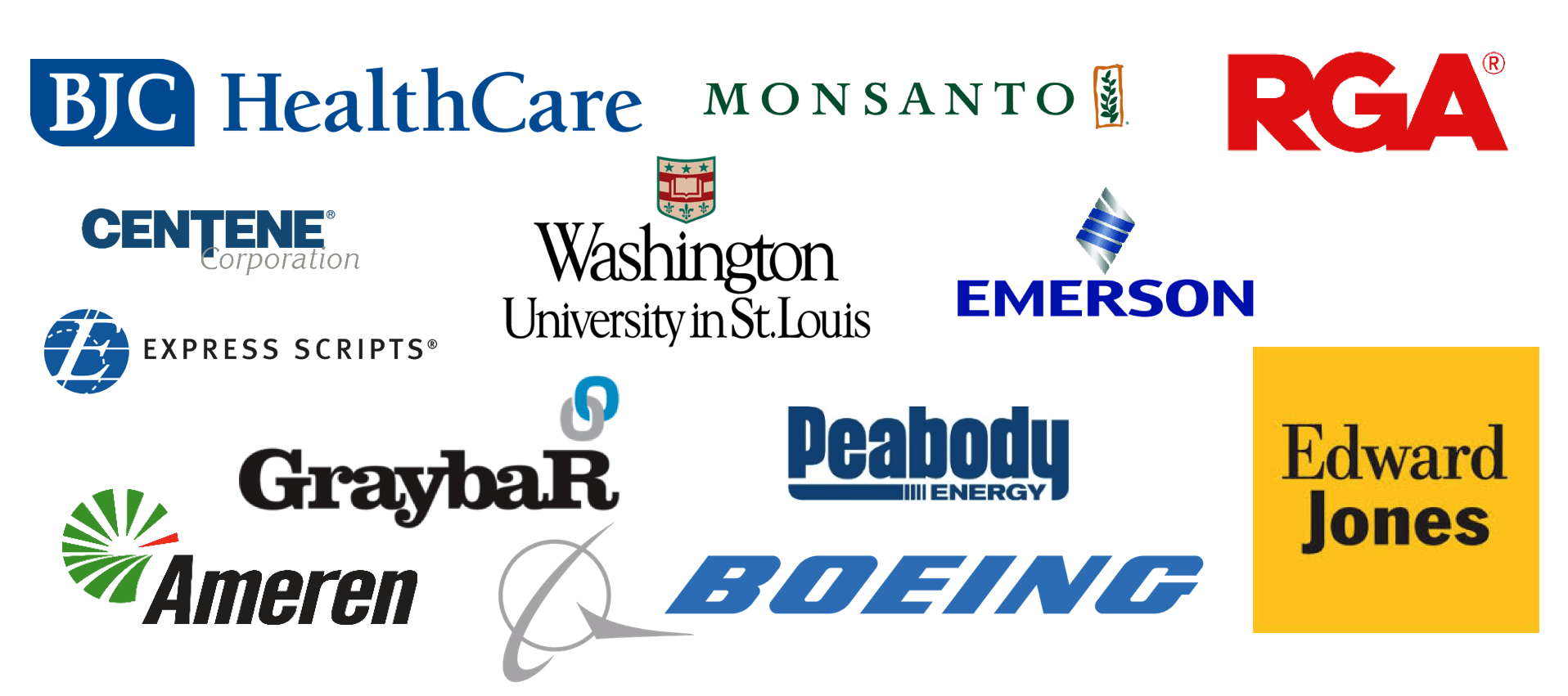 St. Louis Real Estate Market 20192020 Trends & Forecast for Investors