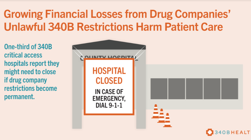 RXinsider Trends to Watch as 340B Turns 30