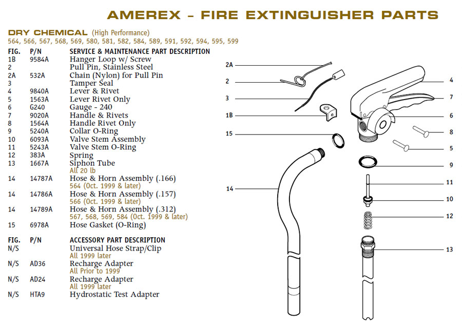 Amerex 14789A Fire Extinguisher Parts Hose Horn Assembly 312 Amerex 14789A Fire Extinguisher Parts Hose Horn Assembly 312