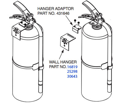 Sentry Extinguisher Wall Hanger