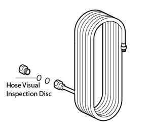 Ansul 14236AW Fire Extinguisher Parts - Hose Visual Inspection Disc - Strips of 6 ea