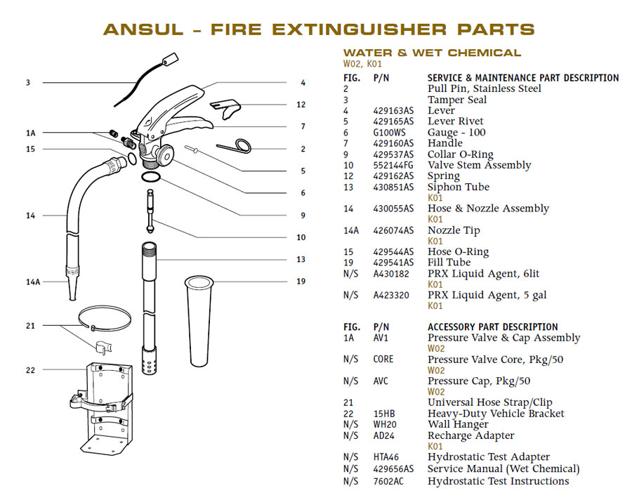 Ansul 426074AS Fire Extinguisher Parts Nozzle Tip Ansul 426074AS Fire Extinguisher Parts Nozzle Tip