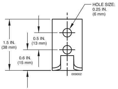 Sentry Extinguisher Wall Hanger