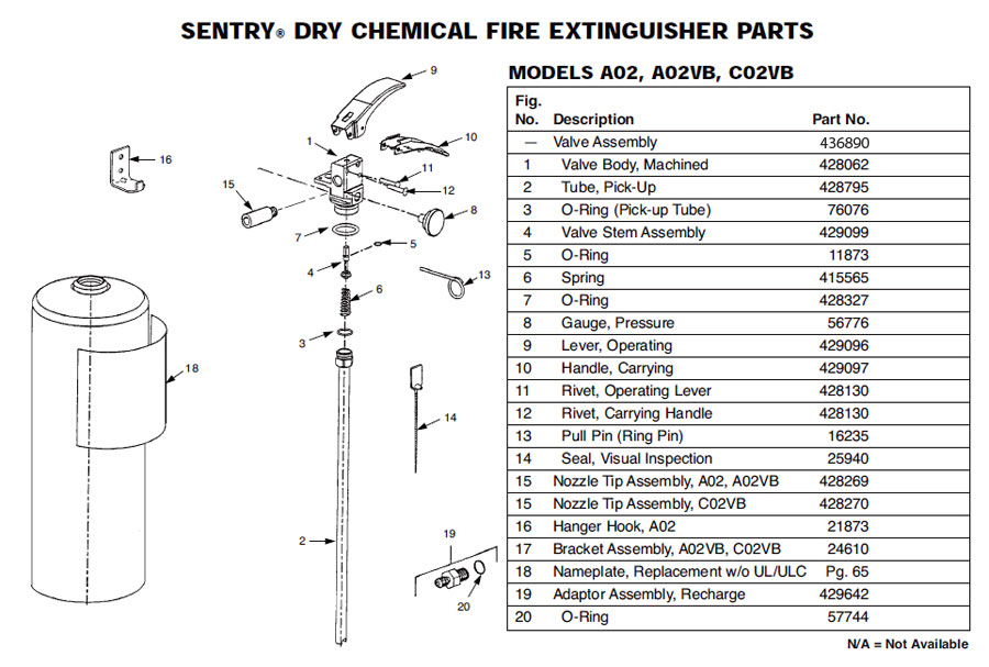 Ansul 442405 Sentry Dry Chemical Fire Extinguisher Parts Nozzle Tip Ansul 442405 Sentry Dry Chemical Fire Extinguisher Parts Nozzle Tip
