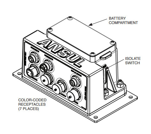 Display Module - Checkfire 210 Systems
