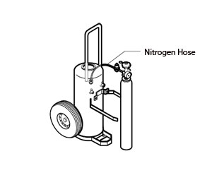 Badger 3034B Fire Extinguisher Parts - Nitrogen Hose