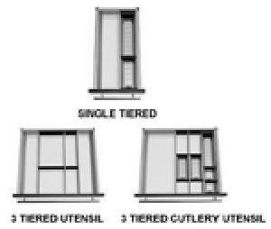 Blum BPZSI500BI3A 3 Tiered Cutlery Organizer, 20" Length
