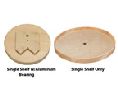 Rev-A-Shelf RSLD4NW-001-18-1  18" Full Circle Lazy Susans, Single Shelf Without Attached Aluminum Bearing - Maple Finish
