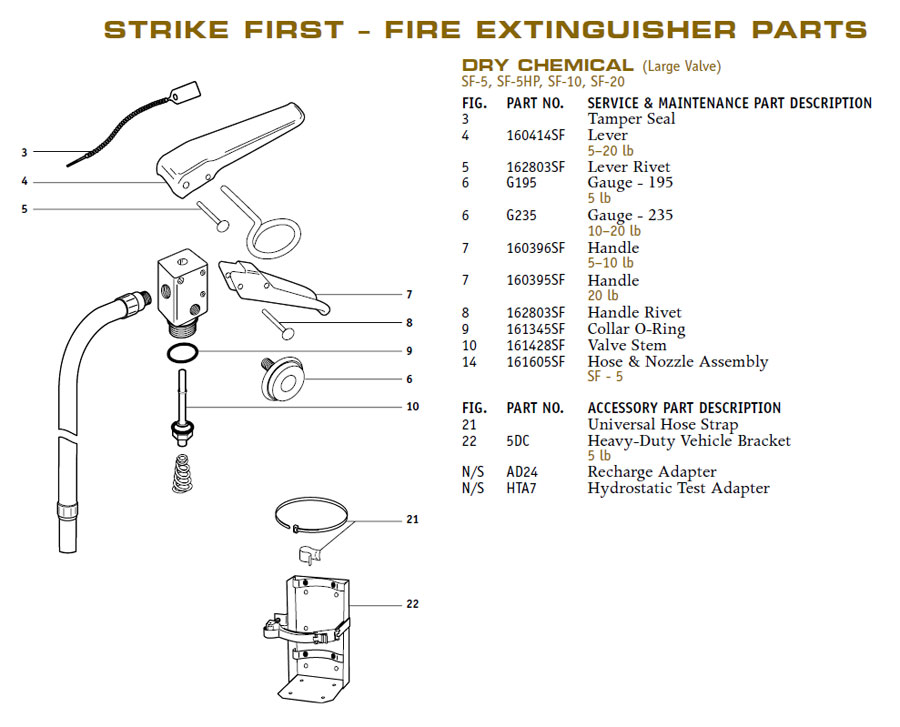 Brooks 160396SF Strike First Fire Extinguisher Parts Handle 510 lb