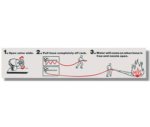 Brooks BL124 Self-adhesive Vinyl Sign - Hose Rack Operation - 13" x 2 3/4"