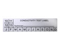 Brooks CTLBK Conductivity Test Label - Blank Conductivity Test