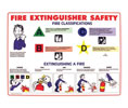 Brooks FEPOSTER Safety Training Poster ”Fire Extinguisher” - 24" x 18"