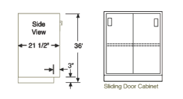 400 Series Door Closer