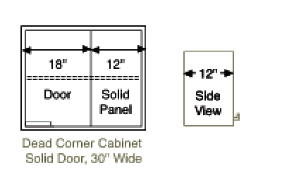 400 Series Door Closer