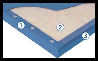 Ceco D000011 Imperial, 16 Ga. A60 Galvanneal Steel, 3'0" x 7'0", Flush Door, Right Hand, Standard Closer Reinforcement (14 gauge), Govt. 86 Edge