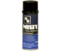 Chemicals, Lubricants & Paints