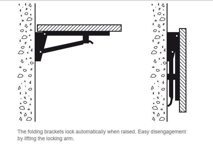 Hafele 287.43.400 Folding Table Bracket, Hebgo, Heavy Duty, 16-1/2