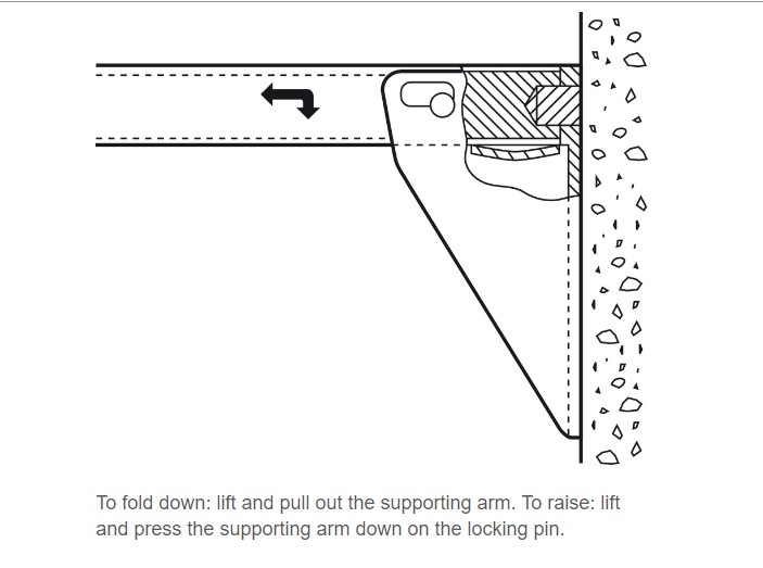Hafele 287.48.129 Folding Table Bracket, Tikla, MediumDuty, 181/5" x