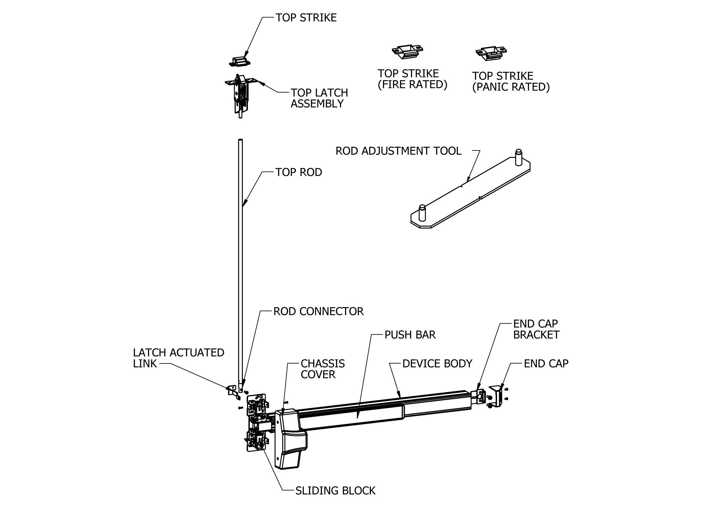 Hager 4501 CLB 0 36" x 96" AMC US32D 13/4" Thick Door NonFire Rated