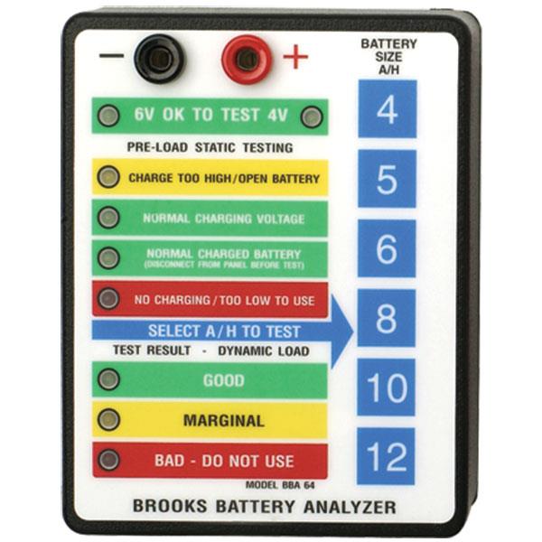 Heiser BBA64 Battery Analyzer - 4V and 6V (up to 24Ah)