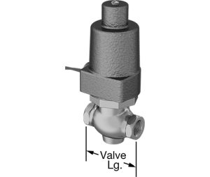 Industrial Hardware 15131 Solenoid On/Off Valves, Normally Open, 120V ...