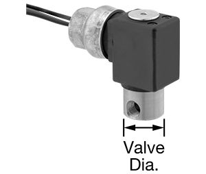 Industrial Hardware 42140 Compact Solenoid On/Off Valve for Coolant 1/8 ...