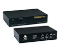 Linear 5415 One-Channel Video Modulator