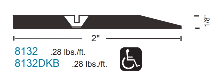 National Guard Products Threshold - Transition Strip