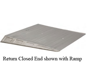 National Guard Products R125-RCE-15 42