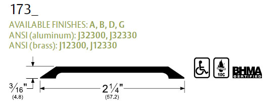 pemko 173a dimentions