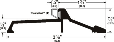 pemko 1855t dimentions