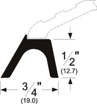 pemko 188a dimentions