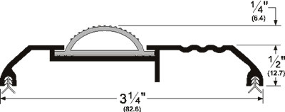 pemko 206v dimentions