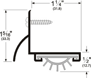 pemko 210v dimentions