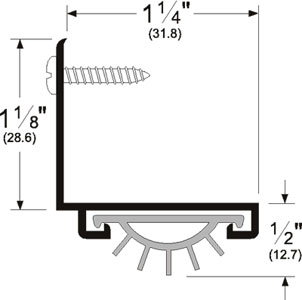 pemko 211v dimentions