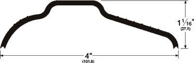 pemko 214a dimentions
